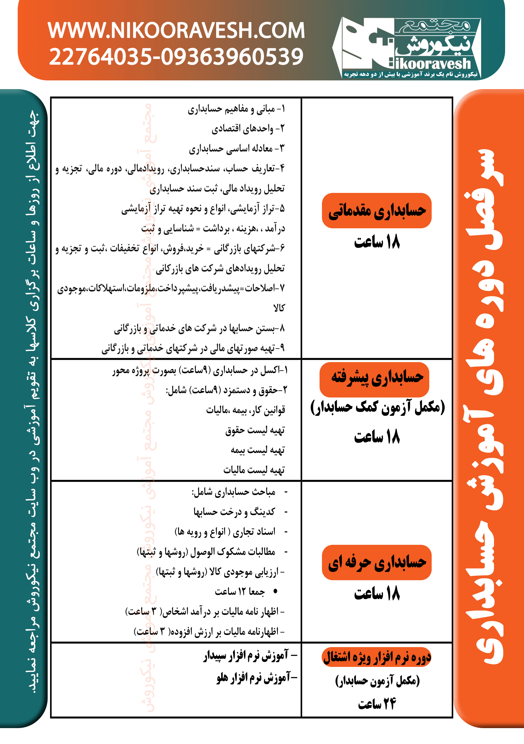سرفصل-حسابداری